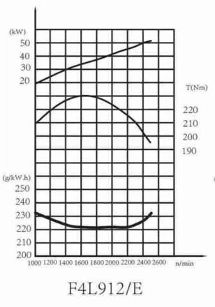 product-308-440 image004